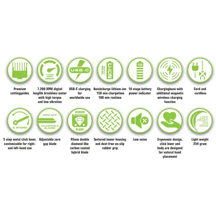 Monster Clippers - Assassin M37 Profi Haarschneider Kabellos