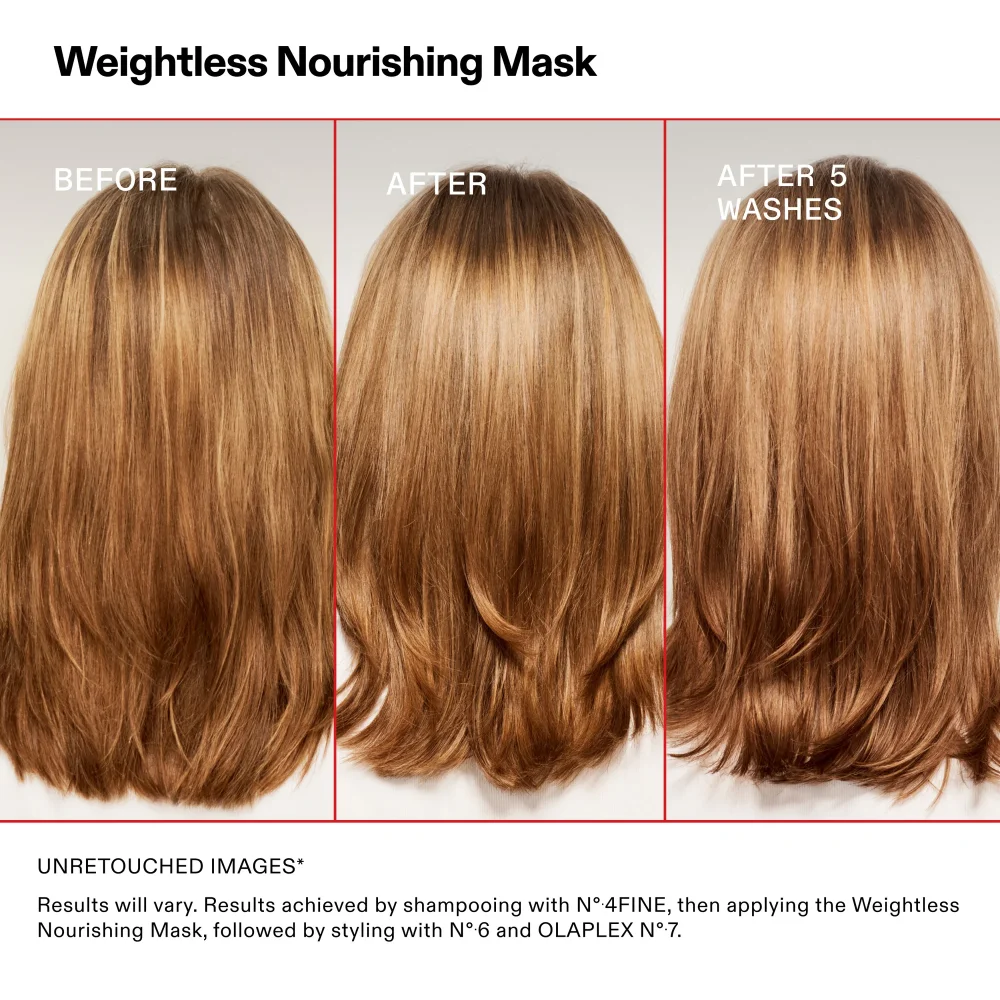 OLAPLEX Weightless Nourishing Mask – 370ml