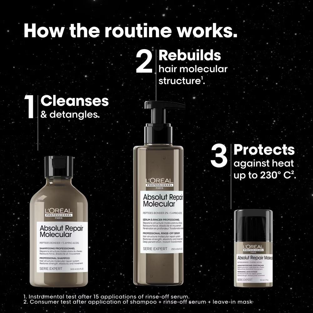 Coffret L'Oréal Professionnel Serie Expert Absolut Repair Molecular Meteora
