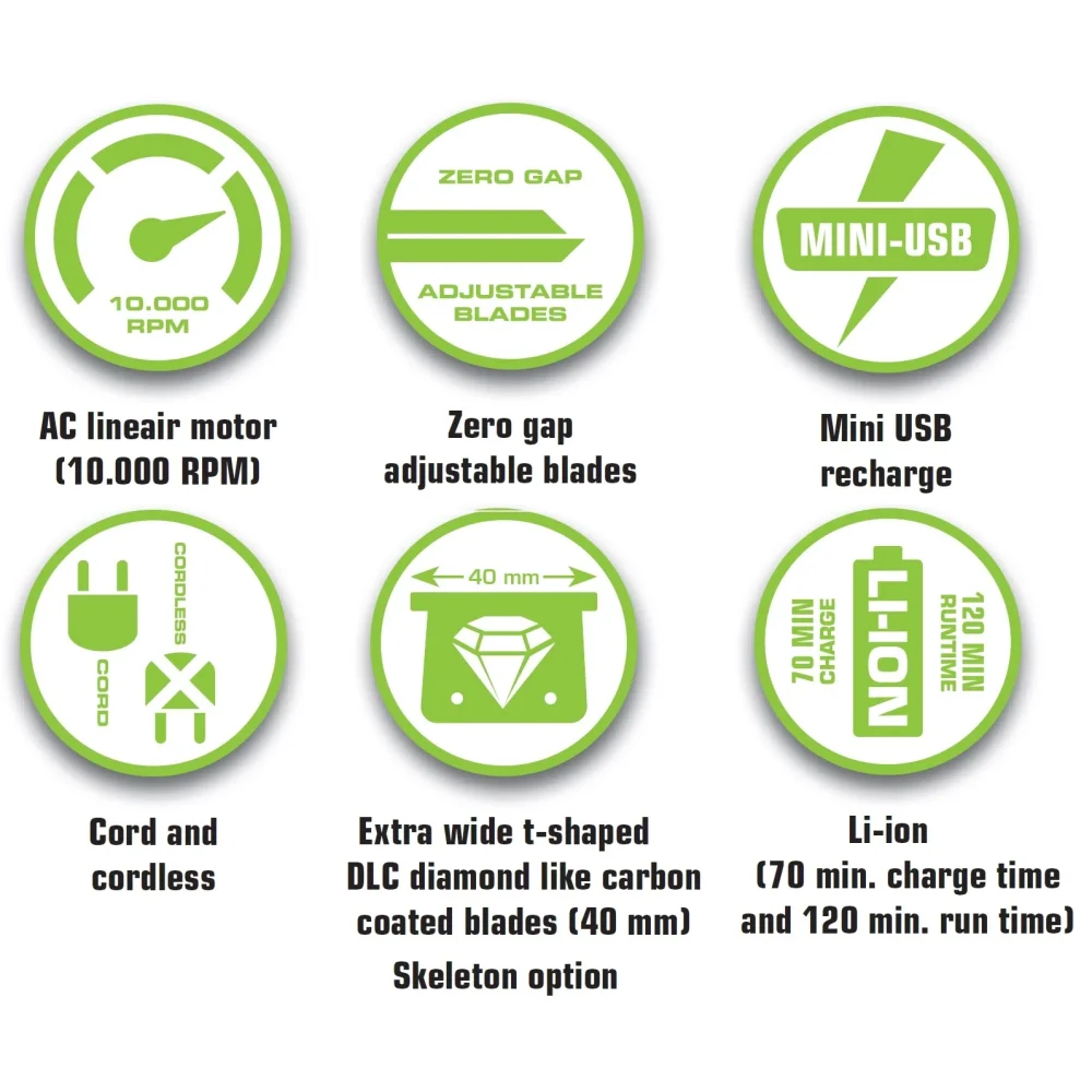 Monster Clippers - MonsterTrimmer M03 Tondeuse Barbe Professionnelle Sans Fil
