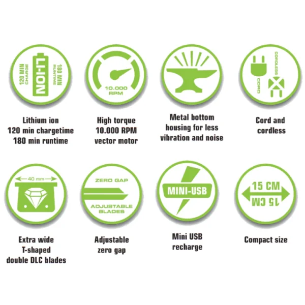 Monster Clippers - Cerberus M34 Professional Cordless Trimmer