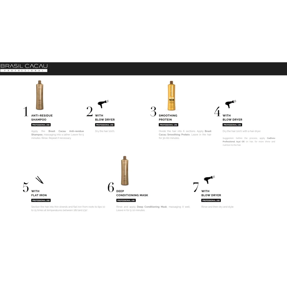 Cadiveu Brasil Cacau Smoothing Protein Kit - Reisformaat 3x110ml