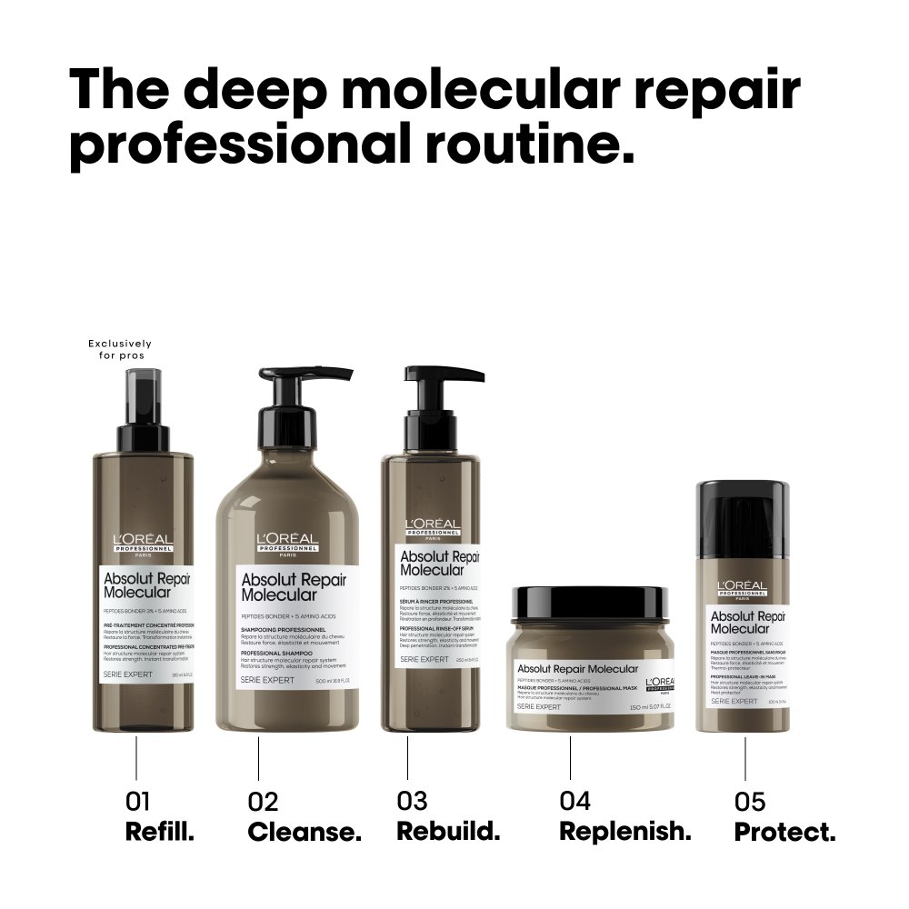 L'Oréal Professionnel Serie Expert Absolut Repair Molecular Masker – 150ml