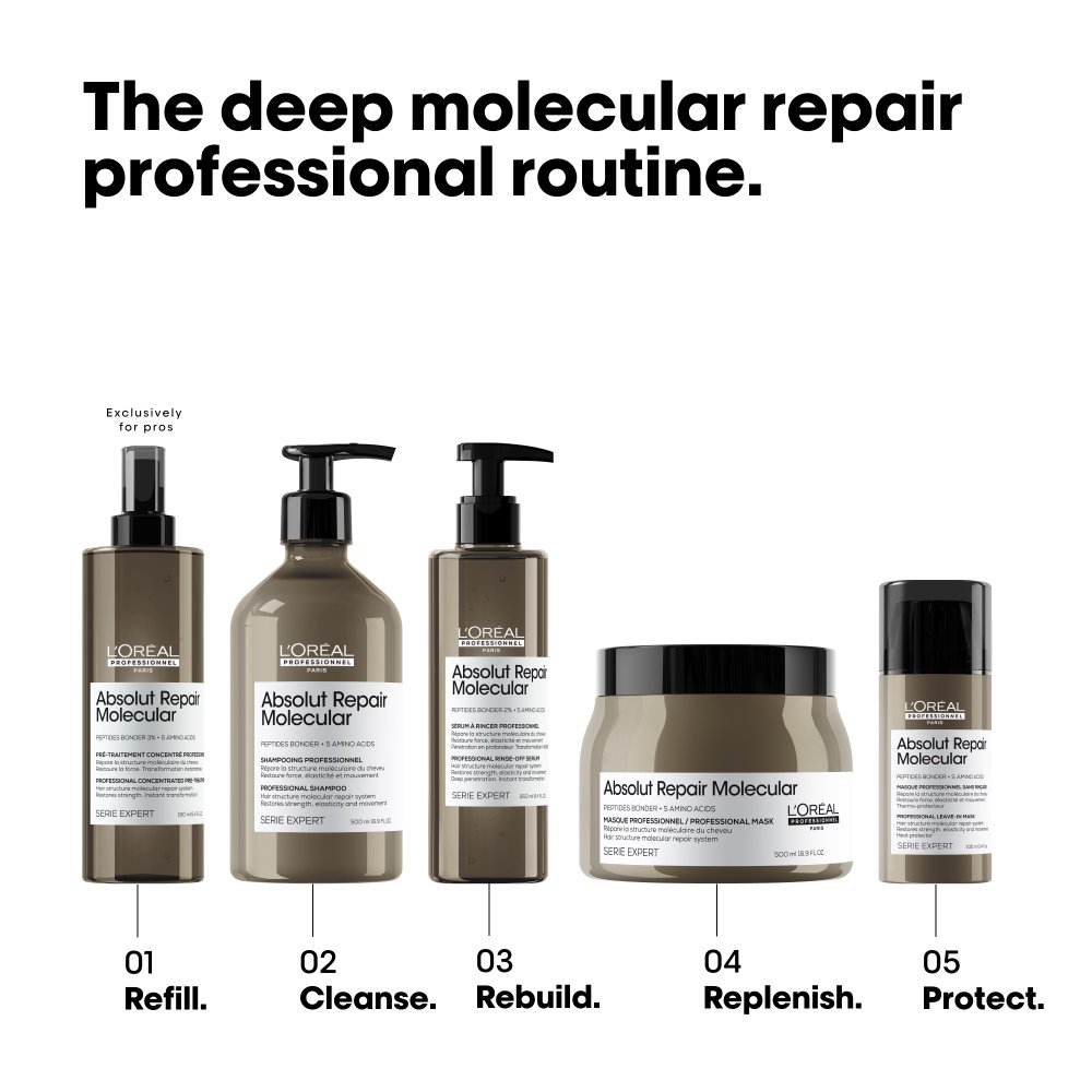L'Oréal Professionnel Serie Expert Absolut Repair Molecular Masker – 500ml