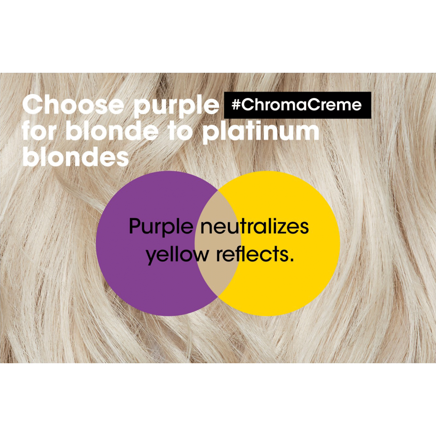 L'Oreal Serie Expert Chroma Crème Purple Dyes Shampoo 500ml