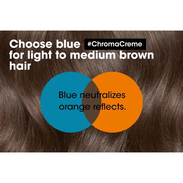 L'Oréal Serie Expert Chroma Crème Blue Dyes Shampoo 500ml