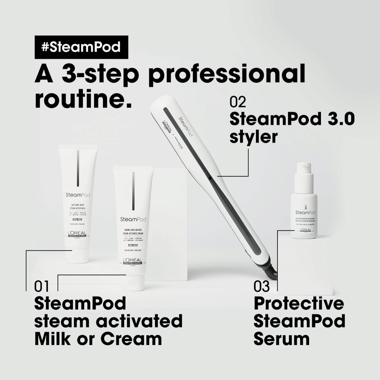 L'Oréal Steampod 3.0
