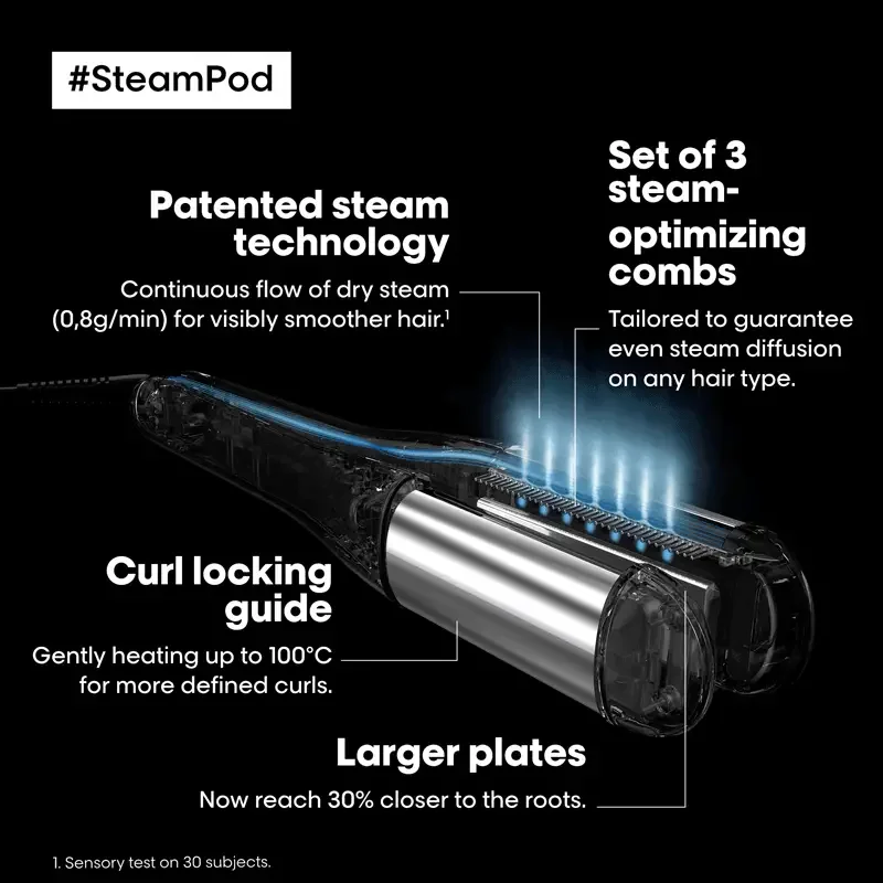 L’Oréal Steampod 4.0 & SteamPod Smoothing Treatment 50ml