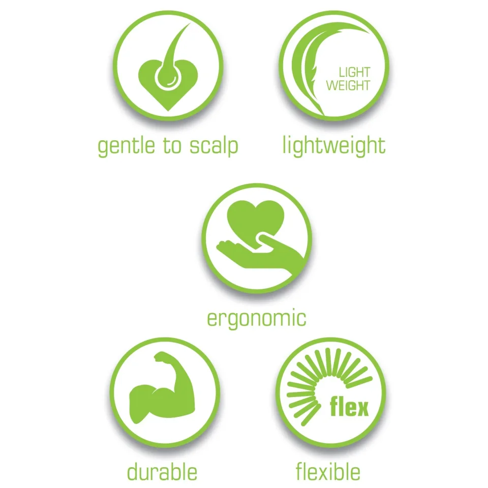 Monster Clippers - Monstercomb Set - 3 Professionele Tondeusekammen