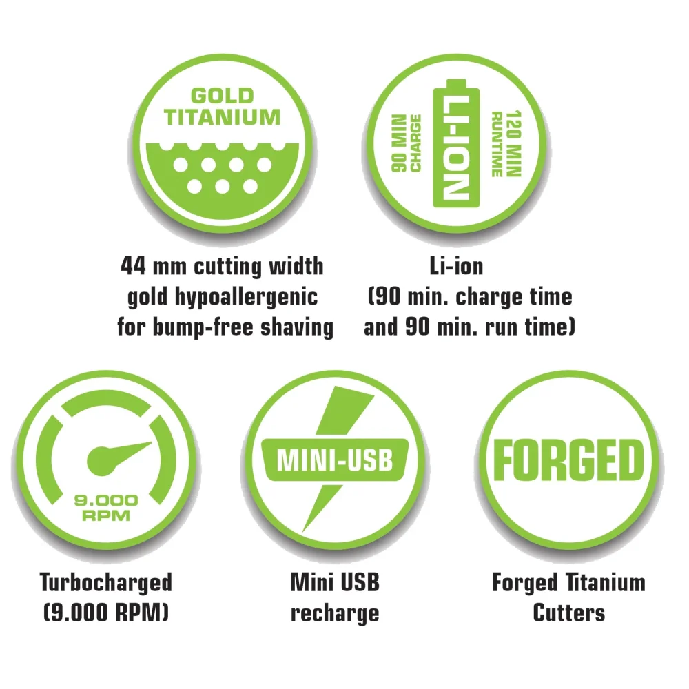 Monster Clippers - MonsterShaver M05 Professioneel Draadloos Scheerapparaat