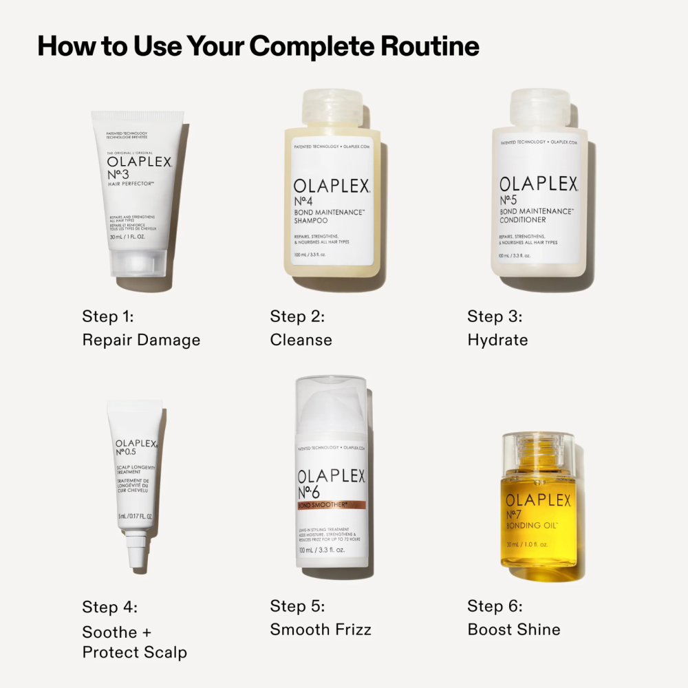 OLAPLEX Full-On Shine Set