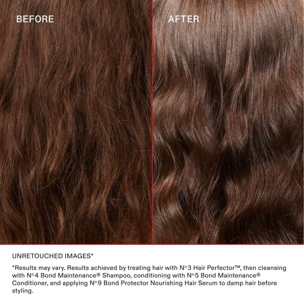 OLAPLEX The Greatest Strength Set