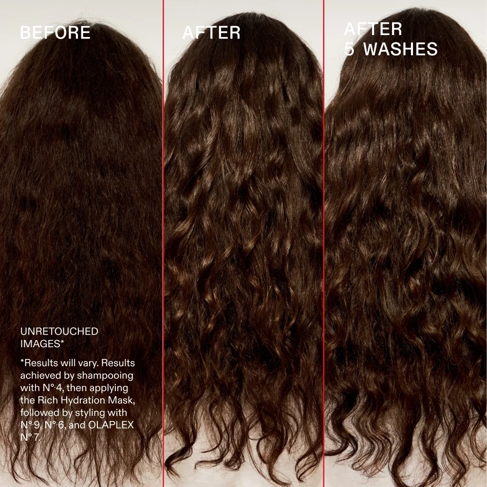 OLAPLEX Hydration Heroes Set – Nº·4 Shampoo 100 ml + Rich Hydration Mask 200 ml