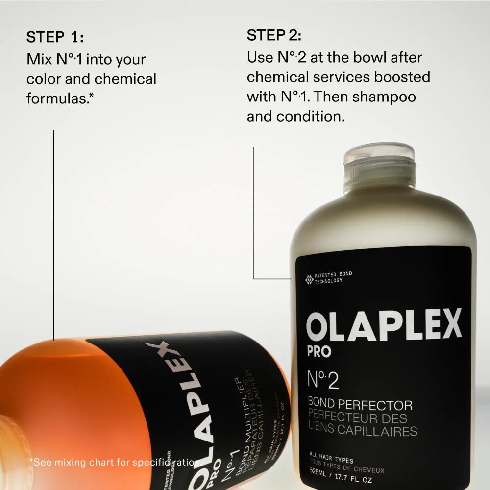 OLAPLEX Nº.1 Bond Multiplier Professional Bond-Building Additive - 525ml