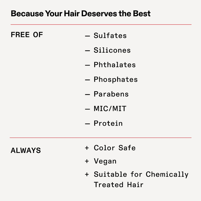 OLAPLEX No. 5 FINE Bond Maintenance Conditioner – 250ml