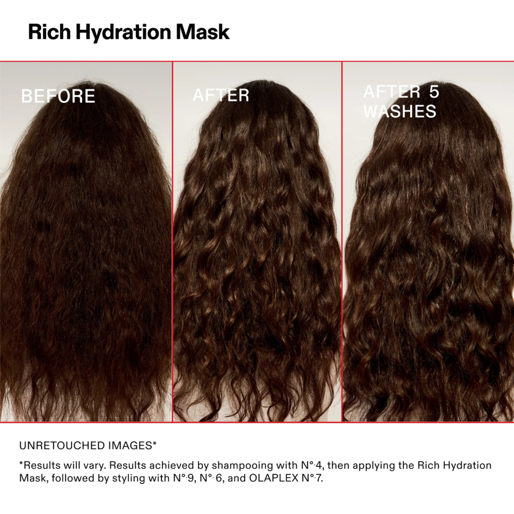 OLAPLEX Rich Hydration Mask - 200ml