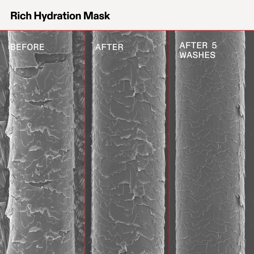 OLAPLEX Rich Hydration Mask - 200ml