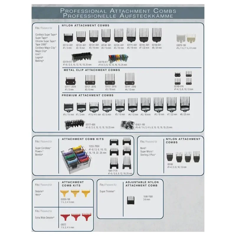 Wahl Opzetkammen Plastic Premium 10 Stuks