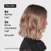 L'Oréal Serie Expert Blondifier Masker 250ml