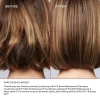 OLAPLEX Nº.5 Leave-In - 100ml