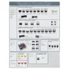 Wahl Opzetkammen Plastic Premium 10 Stuks