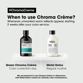 L'Oréal Serie Expert Chroma Crème Green Dyes Shampoo 300ml