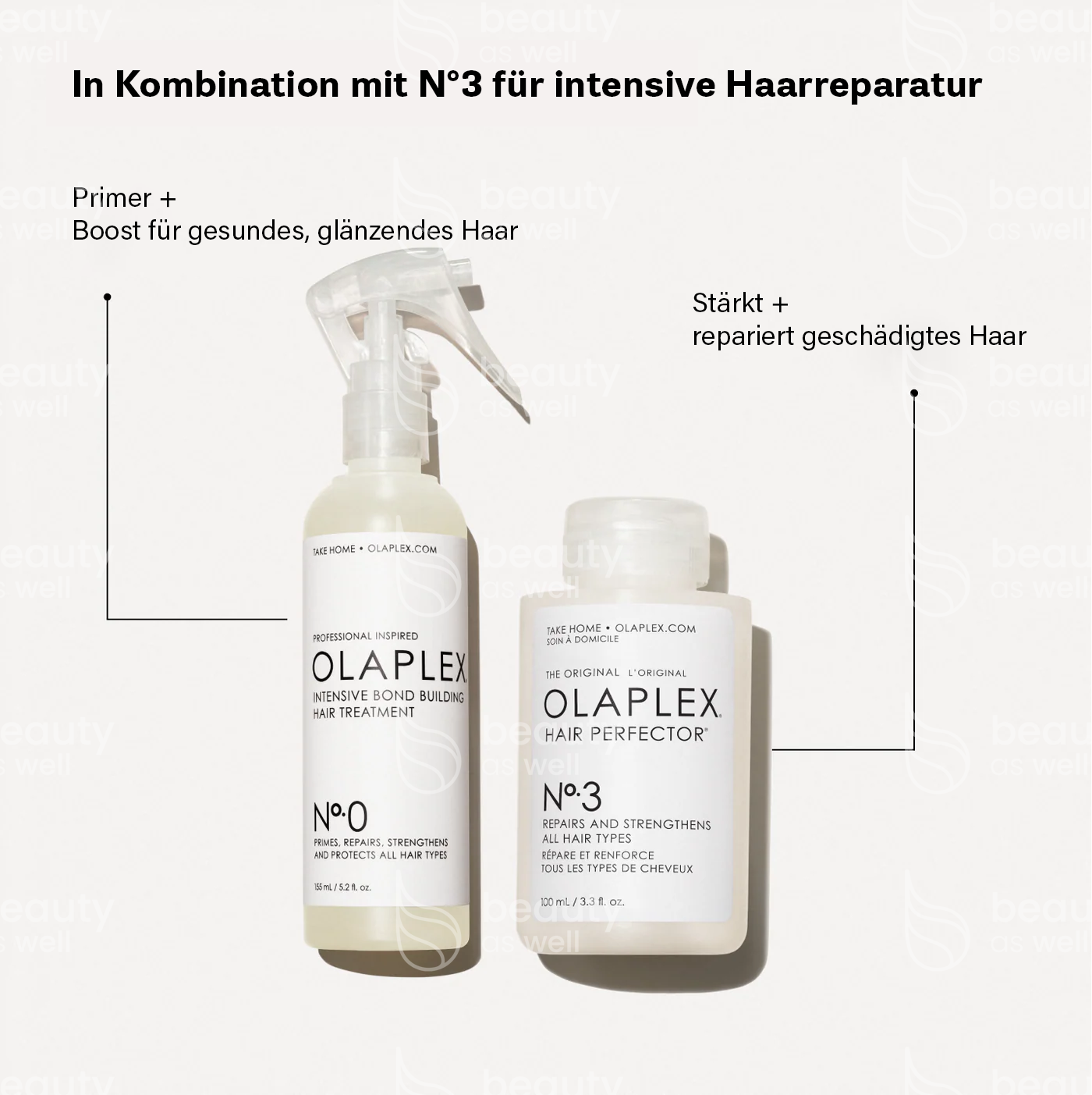 OLAPLEX Deep Repair Duo OLAPLEX Nº.0 und Nº.3 Deep-Repair Duo