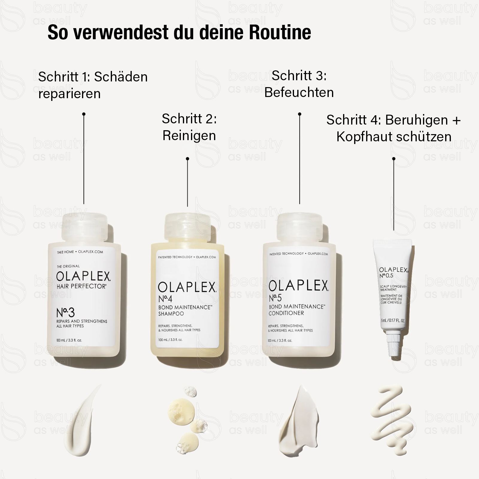 Greatest Strength Set Routine  OLAPLEX Greatest Strength Set Routine-Schritte für Haar und Kopfhaut