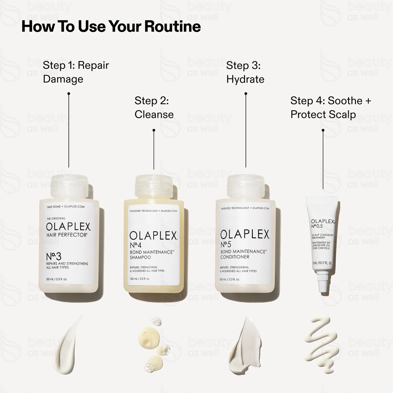 How to use your routine set ? OLAPLEX Greatest Strength Set routine steps for scalp and hair
