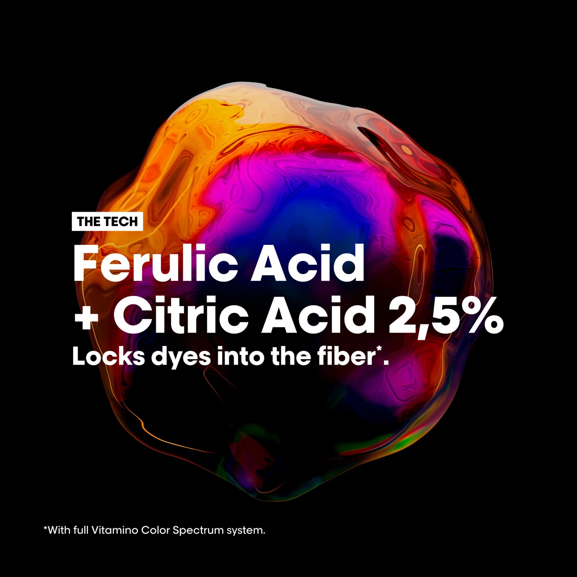 Ferulic + Citric Acid dual protection system L'Oreal Vitamino Color Spectrum shampoo and conditioner illustrating ferulic and citric acid dual-acid color lock technology
