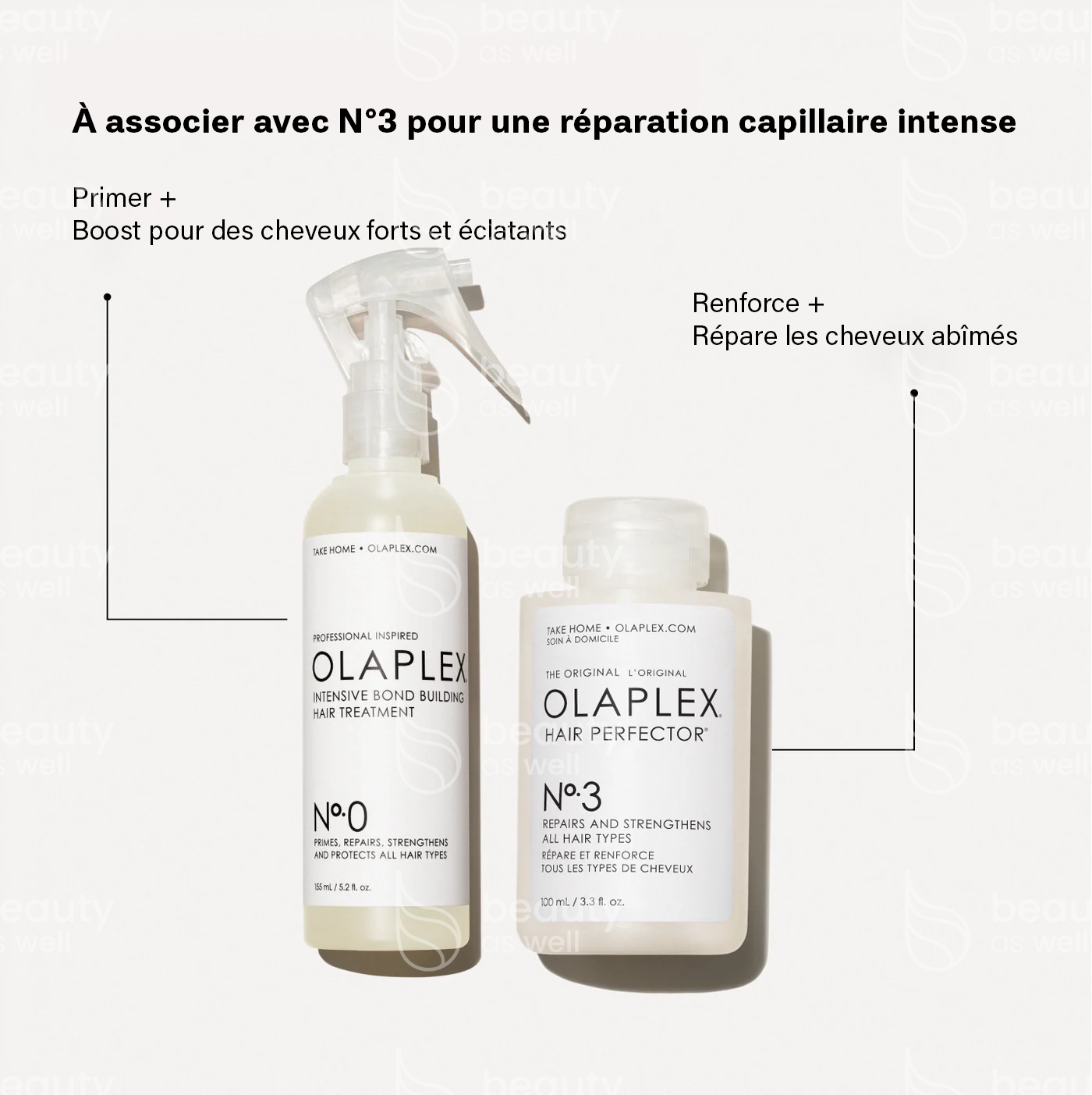 Olaplex No.0 et No.3 reparation intense Olaplex No.0 et No.3 routine reparation capillaire intense a domicile
