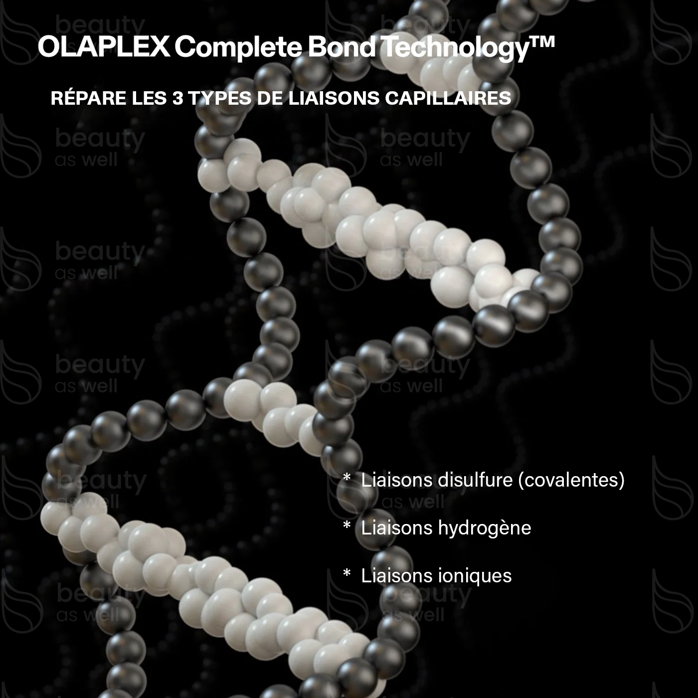 OLAPLEX Complete Bond Technology OLAPLEX Complete Bond Technology restaure liaisons disulfures hydrogene et ioniques du cheveu