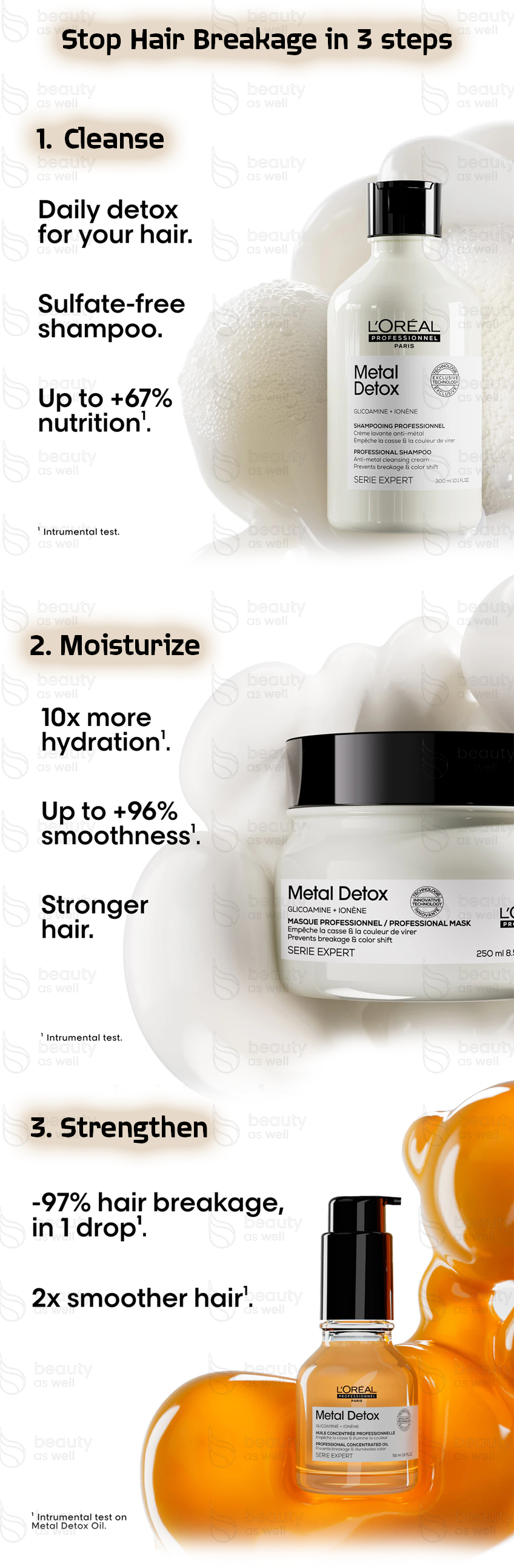 L'Oréal Metal Detox professionelle Haarpflegeset Anwendung