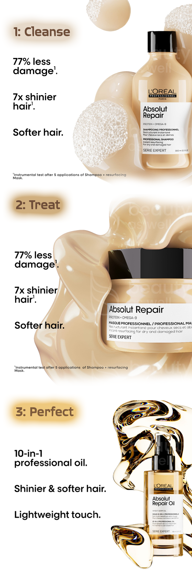 L'Oréal Absolut Repair Meteora limited edition verpakking