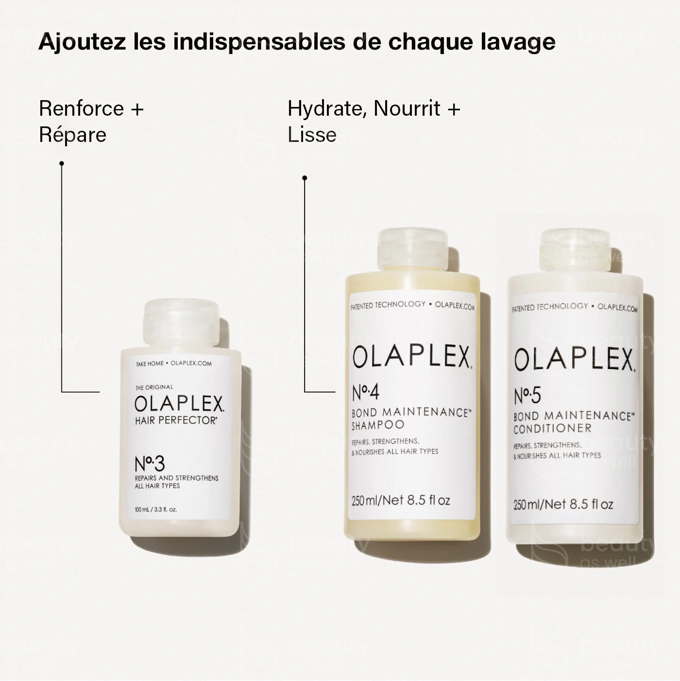 Routine OLAPLEX Nº.3 avec Shampooing et Après-shampooing Comment utiliser OLAPLEX Nº.3 avec Nº.4 Shampooing et Nº.5 Après-shampooing