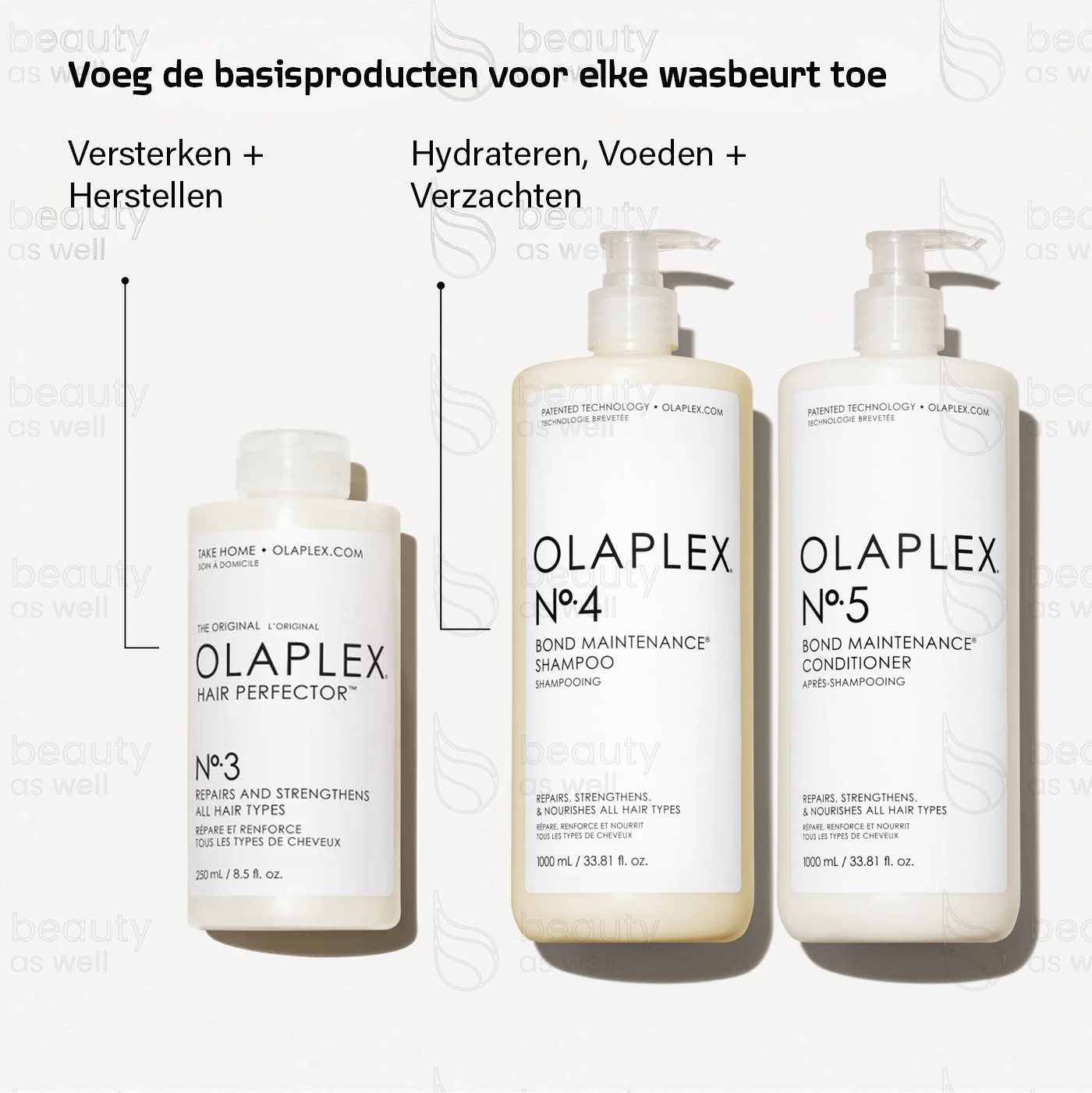 Nº.3 te gebruiken met Nº.4 Shampoo en Nº.5 Conditioner Hoe OLAPLEX Nº.3 te gebruiken met Nº.4 Shampoo en Nº.5 Conditioner