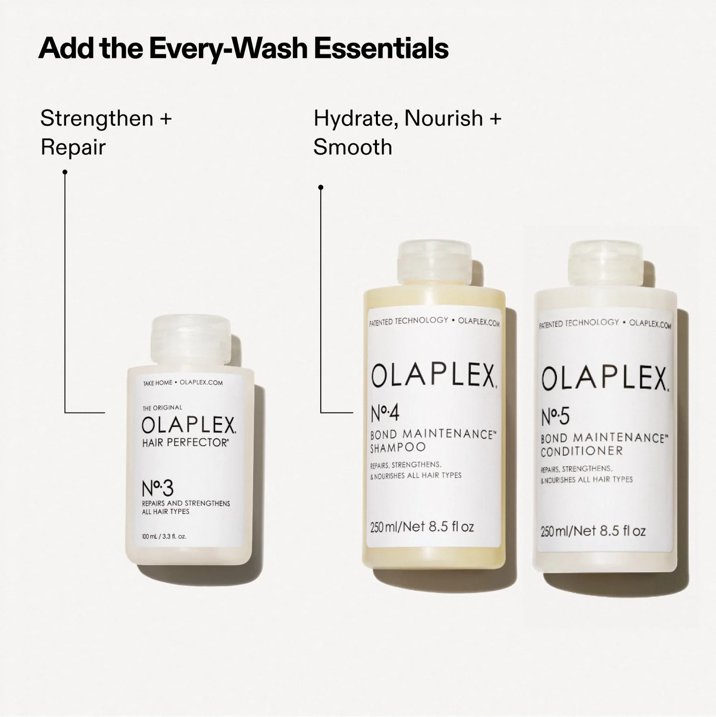 OLAPLEX No.3 routine with shampoo and conditioner How to use OLAPLEX No.3 with No.4 Shampoo and No.5 Conditioner