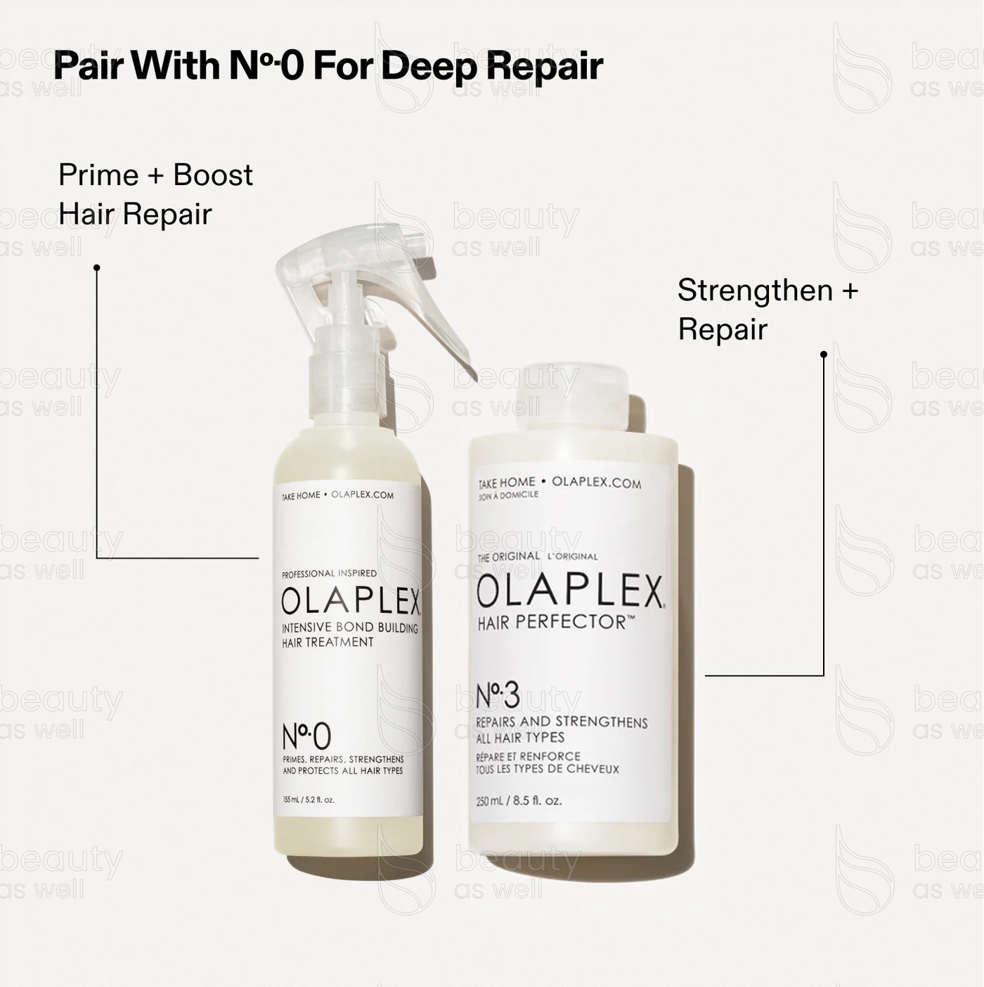 OLAPLEX Nº.0 + Nº.3 deep repair duo Use OLAPLEX Nº.0 with Nº.3 for deep repair