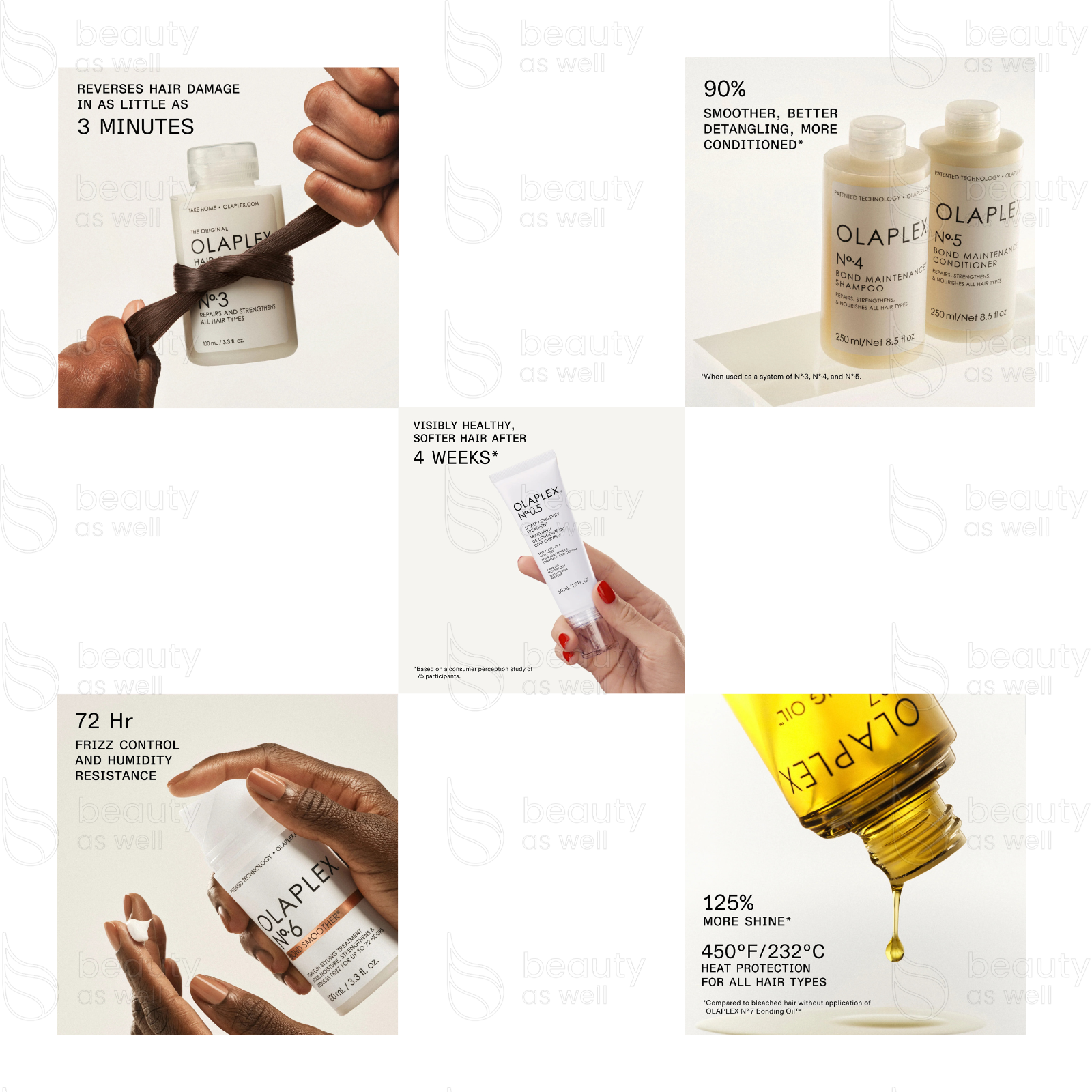 OLAPLEX Full-On Shine Set Benefits OLAPLEX Full-On Shine Set Benefits