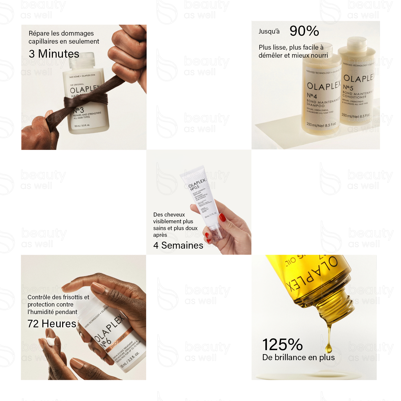 Avantages du coffret OLAPLEX Full-On Shine Set OLAPLEX Full-On Shine Set Avantages