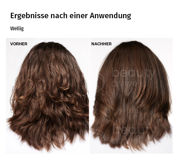 Ergebnisse OLAPLEX Nº.4 – Welliges Haar Ergebnisse von OLAPLEX Nº.4 bei welligem Haar nach einer Wäsche