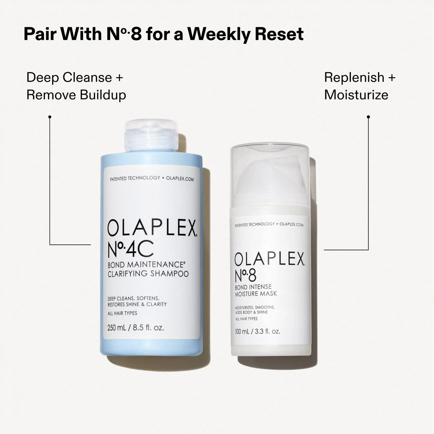 OLAPLEX Nº.4C + Nº.8 routine OLAPLEX Nº.4C with Nº.8 Moisture Mask