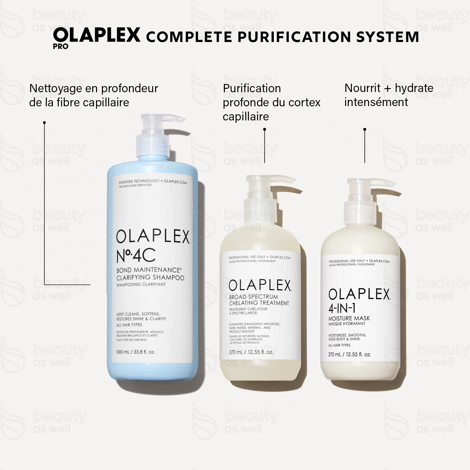 OLAPLEX Complete Purification System OLAPLEX Complete Purification System : Nº.4C, Broad Spectrum Chelating Treatment et 4-IN-1 Moisture Mask