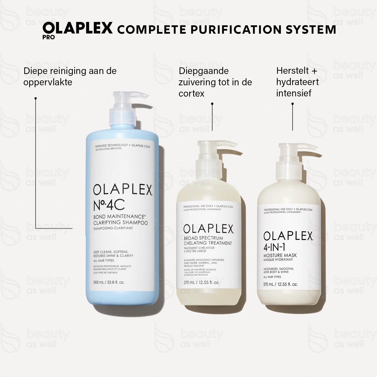 OLAPLEX Complete Purification System OLAPLEX Complete Purification System met Nº.4C, Broad Spectrum Chelating Treatment en 4-IN-1 Moisture Mask