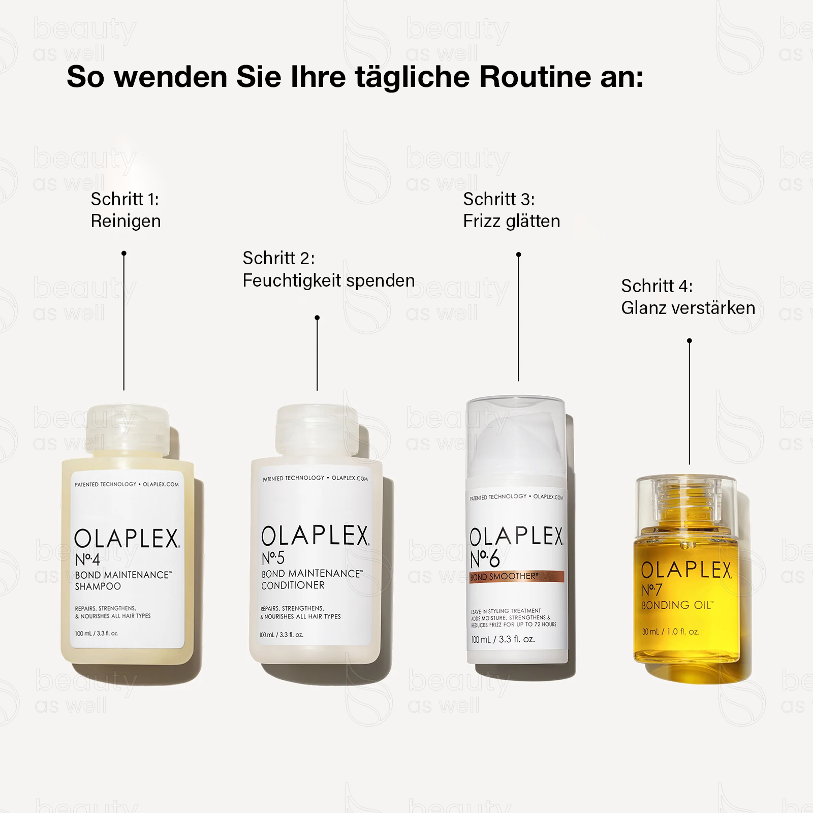 OLAPLEX Nº.4 Tägliche Bond Repair Routine Tägliche OLAPLEX Routine mit Nº.4, Nº.5, Nº.6 und Nº.7