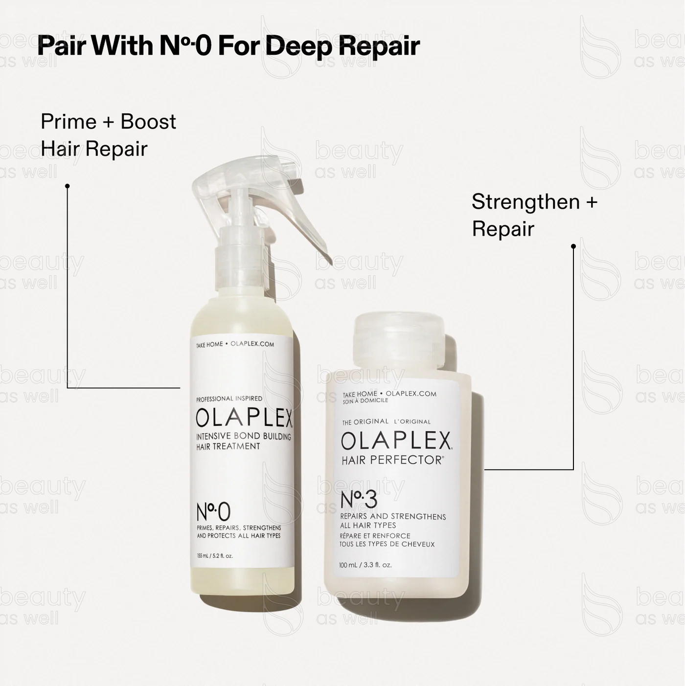 OLAPLEX No.0 + No.3 deep repair duo Use OLAPLEX No.0 with No.3 for deep repair results