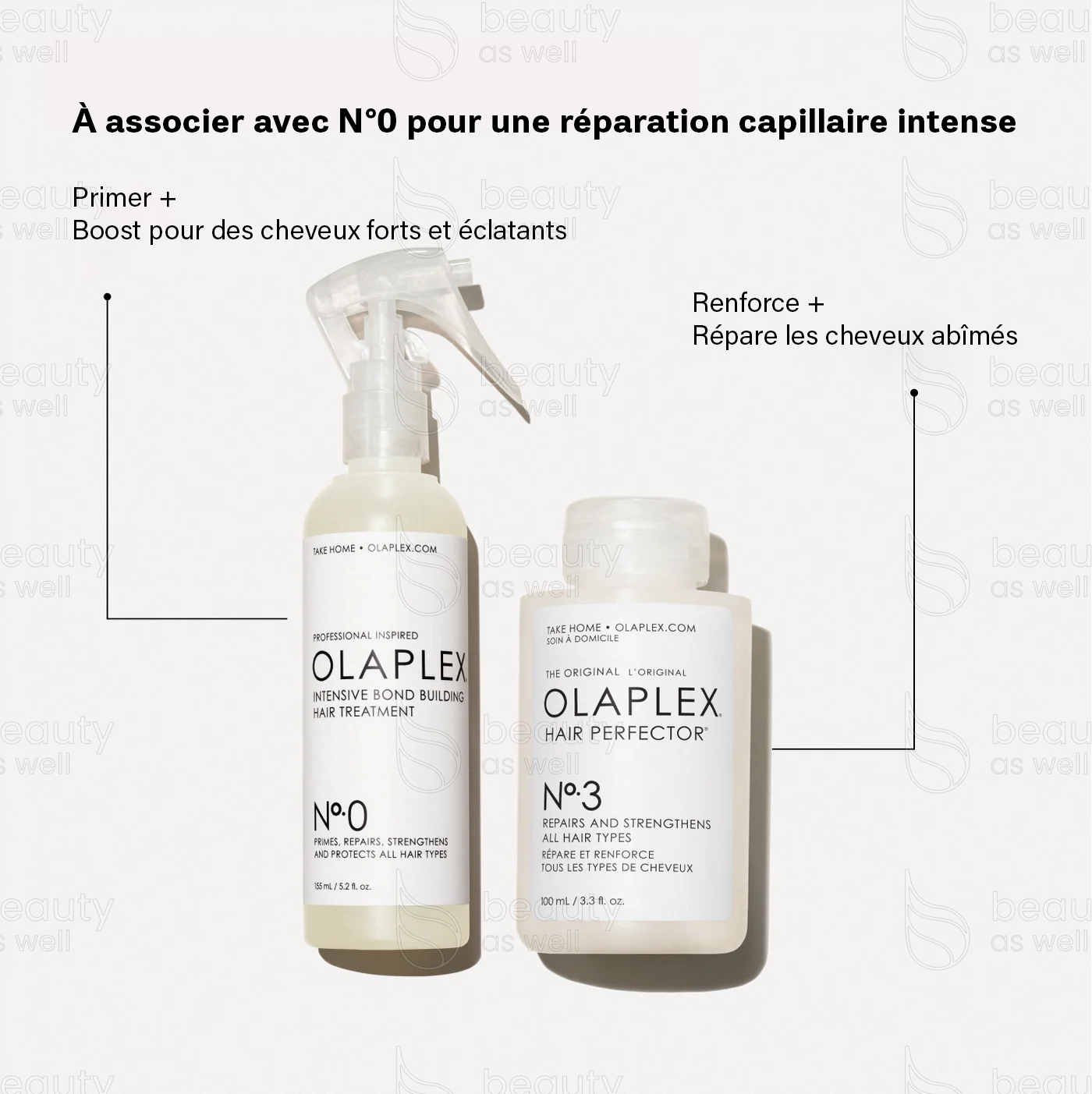 OLAPLEX Nº.0 + Nº.3 duo réparation intense OLAPLEX Nº.0 et Nº.3 utilisés ensemble pour une réparation en profondeur