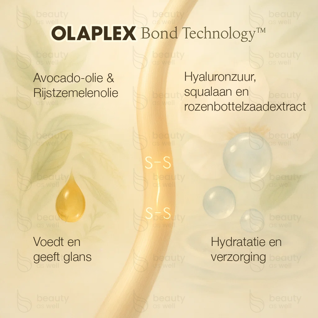 Rijke romige textuur met kern-ingredienten OLAPLEX Nº.8 rijke romige textuur met kern-ingredienten