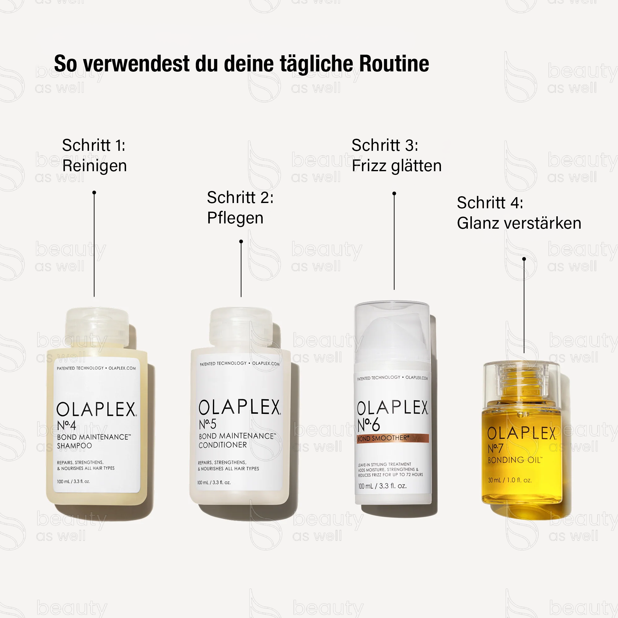 Tägliche Routine Schritte Tägliche Routine mit Nº.4 Shampoo, Nº.5 Conditioner, Nº.6 Smoother, Nº.7 Oil