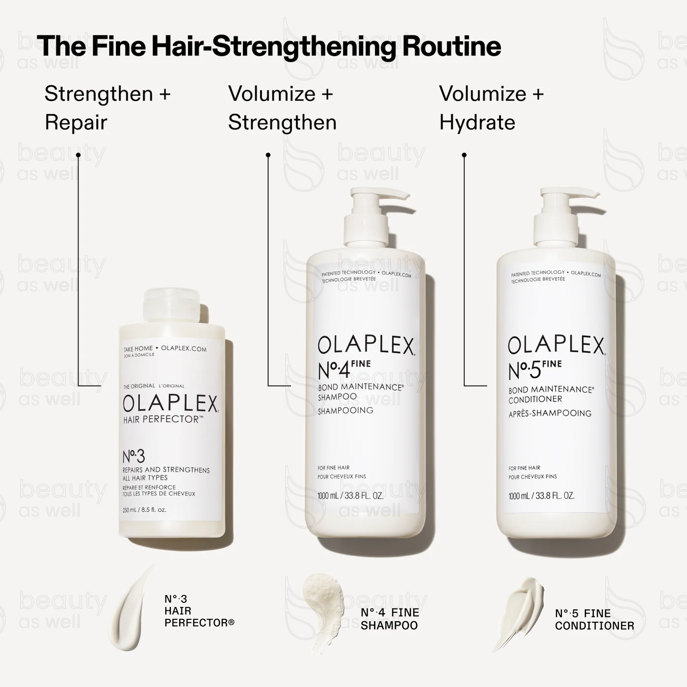 The Fine Hair Strengthening Routine The Fine Hair Strengthening Routine Nº.3 + Nº.4 Fine + Nº.5 Fine